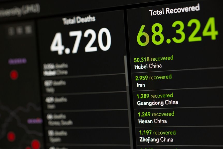 guy willison health updates