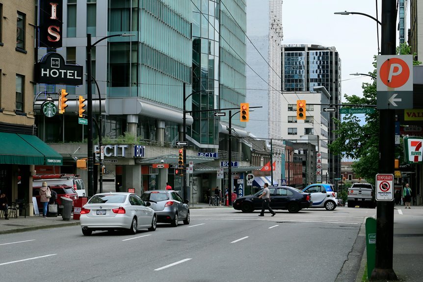 starbucks rewards program overview