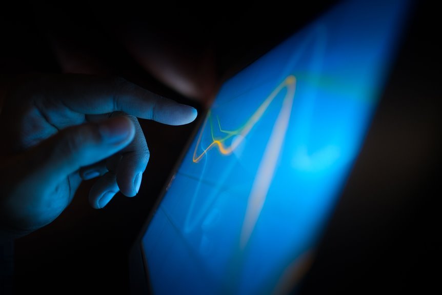 tech trends for users