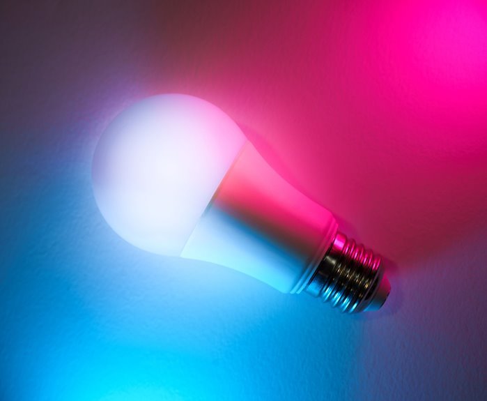 technology ideas for tomorrow